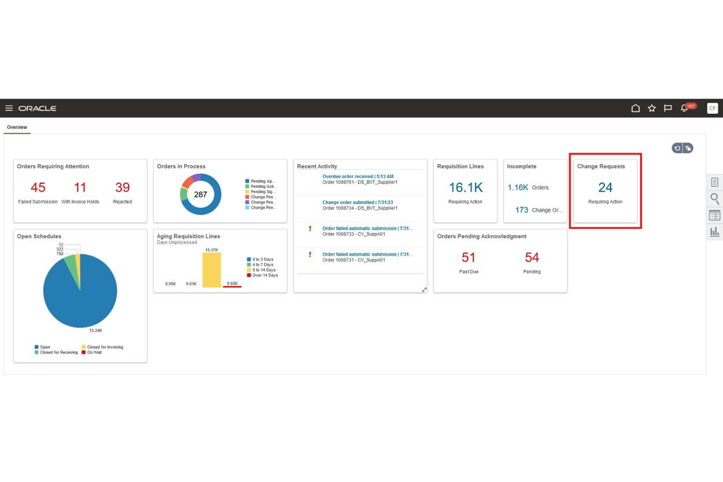 screenshot - Oracle Fusion Cloud ERP Review: Pros, Cons, Features and Pricing