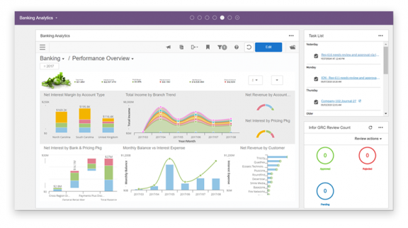Infor screenshot - 20 Beste Buchhaltungssoftware für Unternehmen für präzise Finanzunterlagen im Jahr 2026