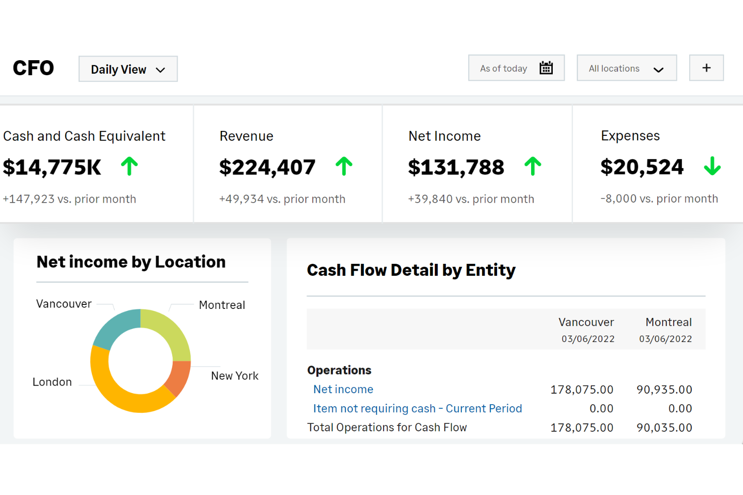 Sage Intaact screenshot - 19 Beste Buchhaltungssoftware für kleine Unternehmen & mehr in 2026 (Von Experten überprüft)
