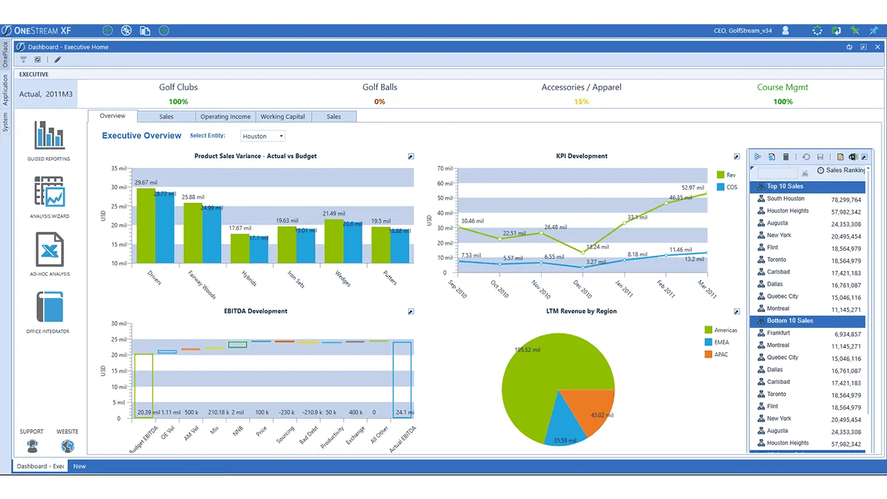 OneStream XF screenshot - Les 20 meilleurs logiciels EPM passés en revue en 2026