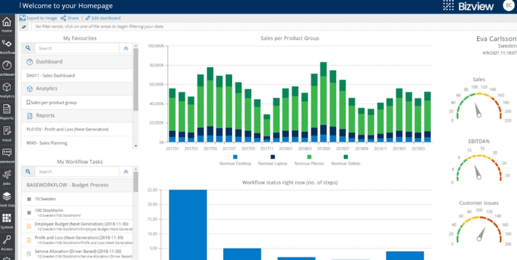 insightsoftware screenshot - Les 20 meilleurs logiciels EPM passés en revue en 2026