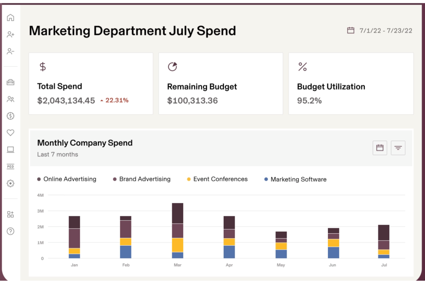 Rippling Spend screenshot - 20 Beste Software zum Nachverfolgen von Ausgaben im Test 2026