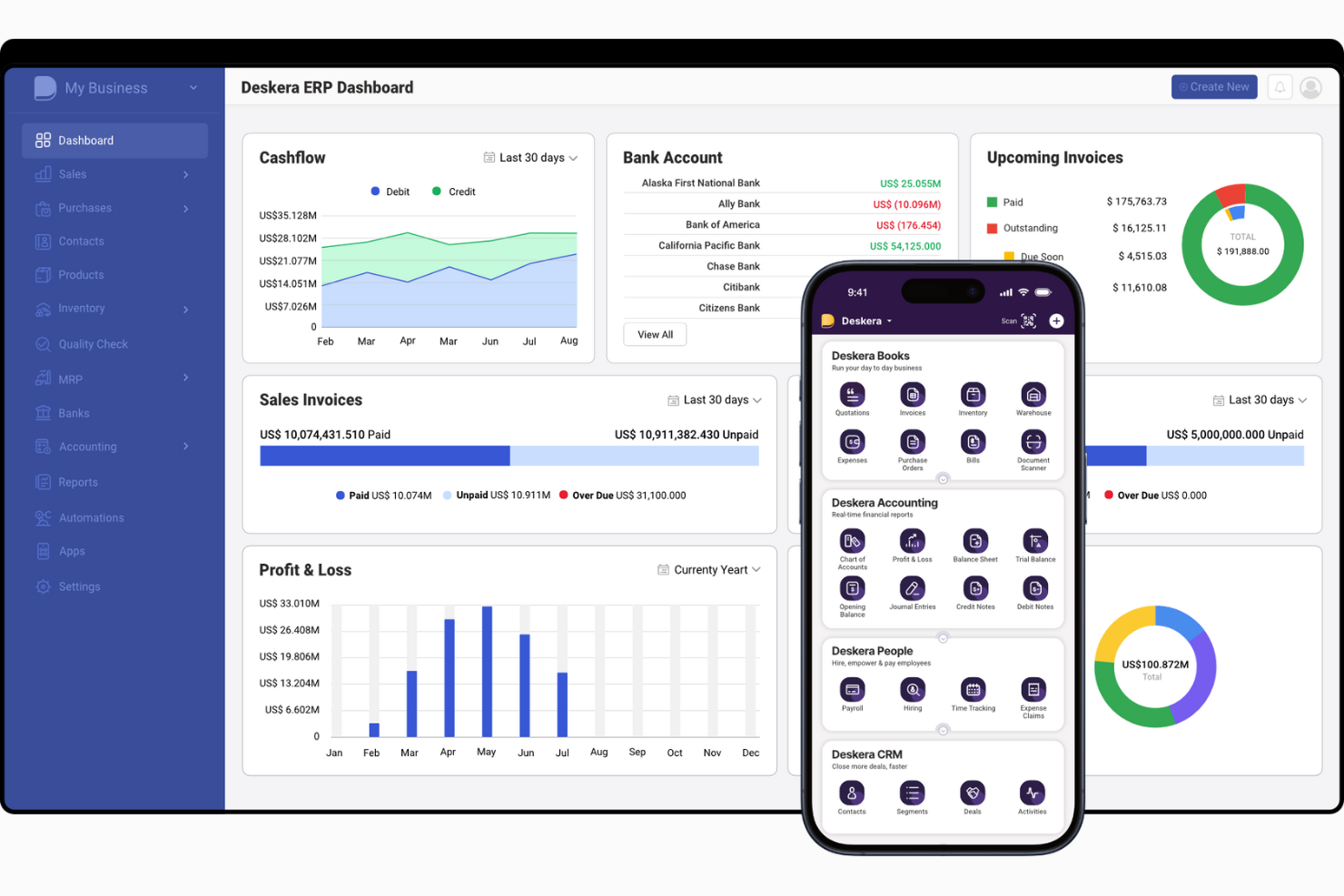 Deskera screenshot - 21 Beste ERP-Softwaresysteme im Expertenvergleich 2026