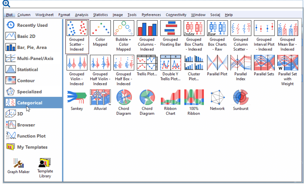 OriginPro screenshot - 18 Beste Statistik-Analyse-Software im Jahr 2026 bewertet