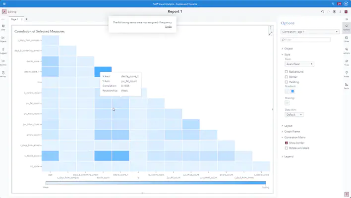 SAS Viya screenshot - 18 Beste Statistik-Analyse-Software im Jahr 2026 bewertet