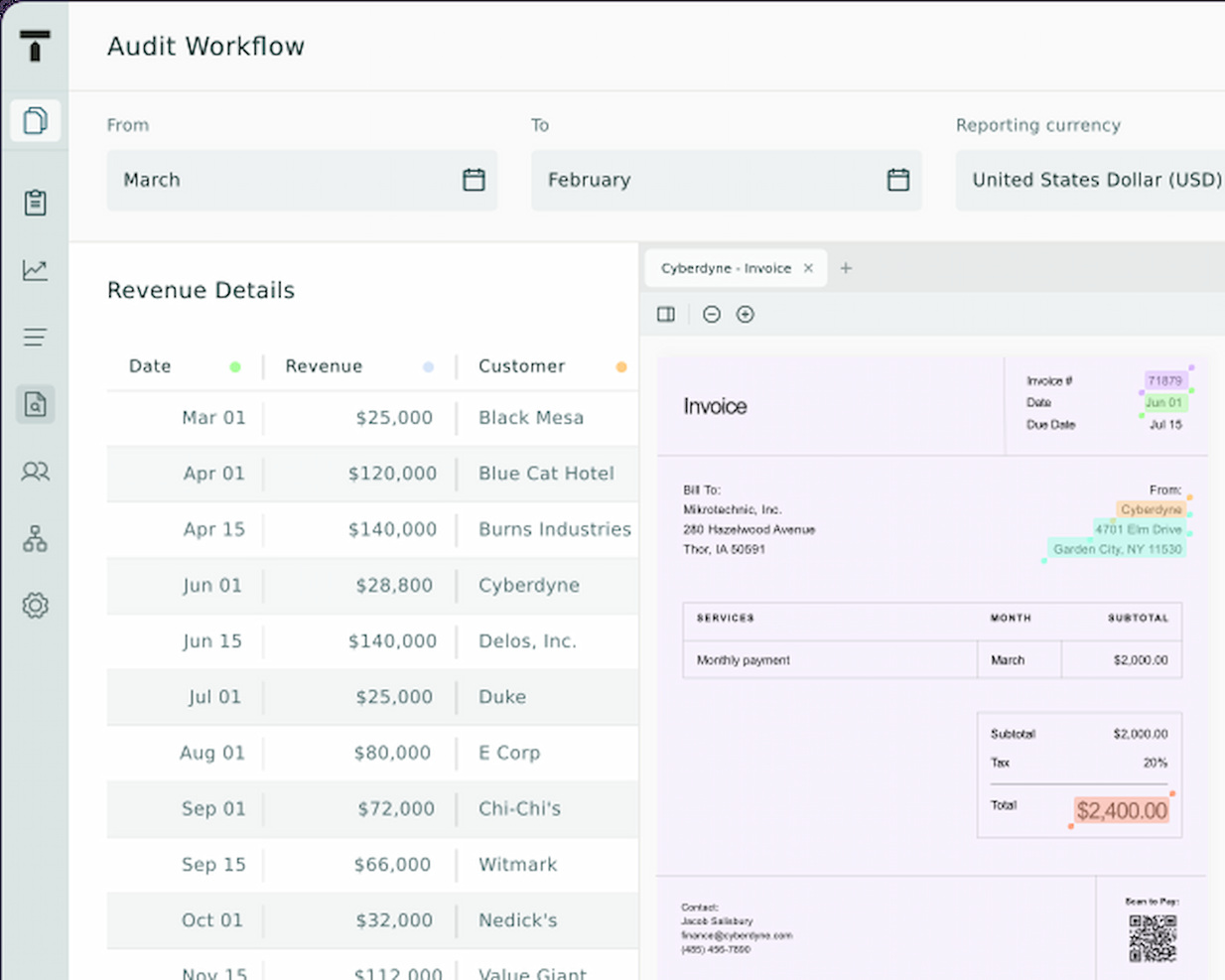 Trullion screenshot - 22 Meilleurs Logiciels de Comptabilisation des Baux en 2026