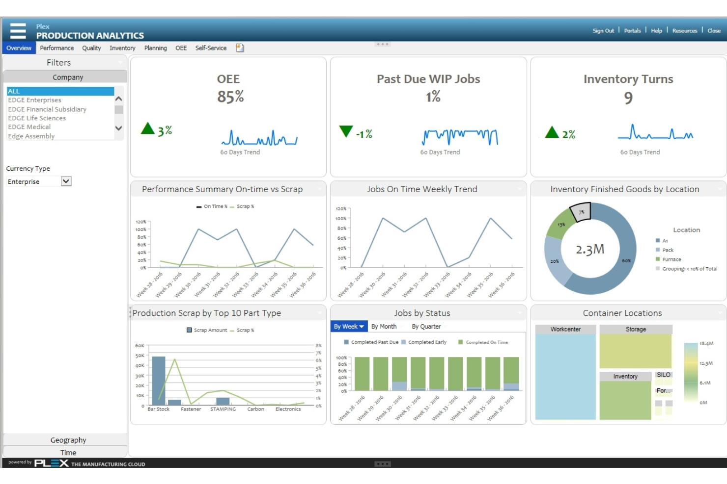 Plex ERP screenshot - 20 meilleurs logiciels ERP pour ateliers de fabrication en 2026