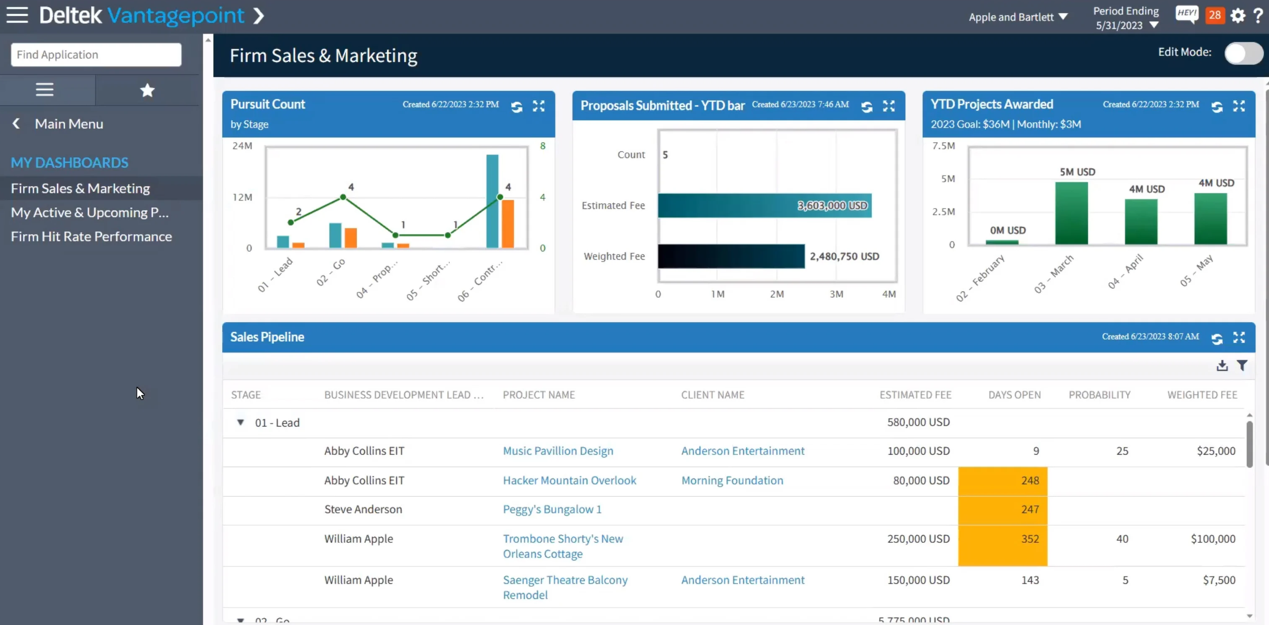 Deltek screenshot - 22 Meilleurs Logiciels ERP de Paie Passés en Revue en 2026