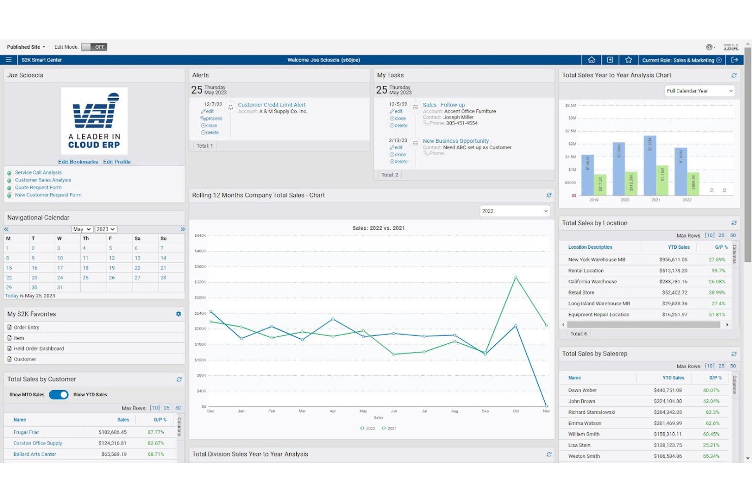 VAI screenshot - 20 Meilleurs Logiciels ERP de Distribution de 2026
