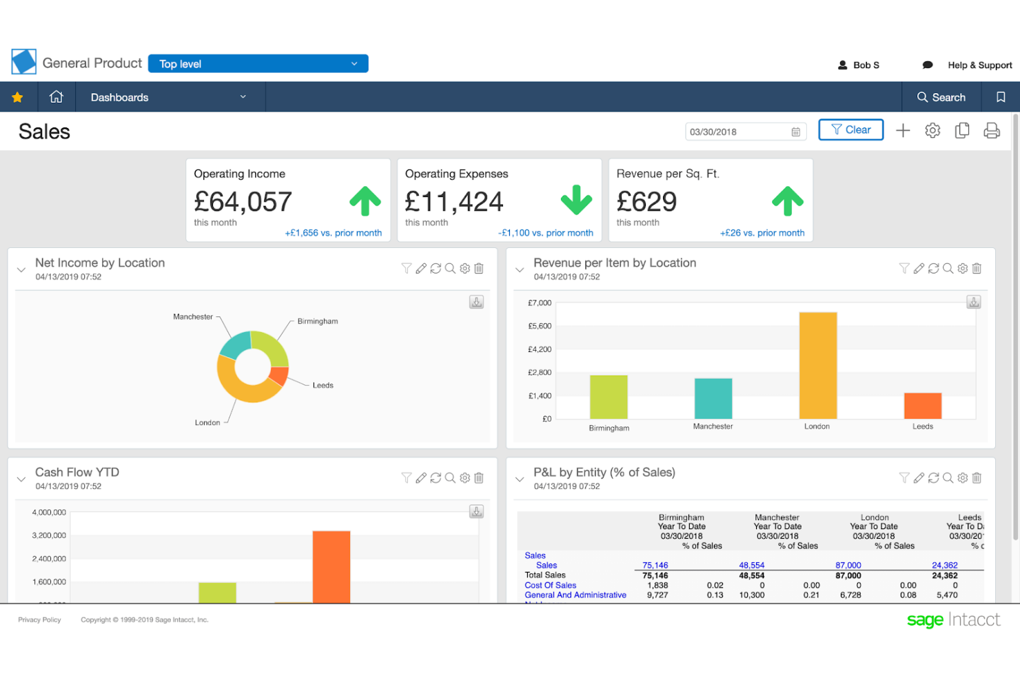 Sage Intacct screenshot - 20 Beste ERP-Systeme für mittelständische Unternehmen – Test &amp; Vergleich für 2026