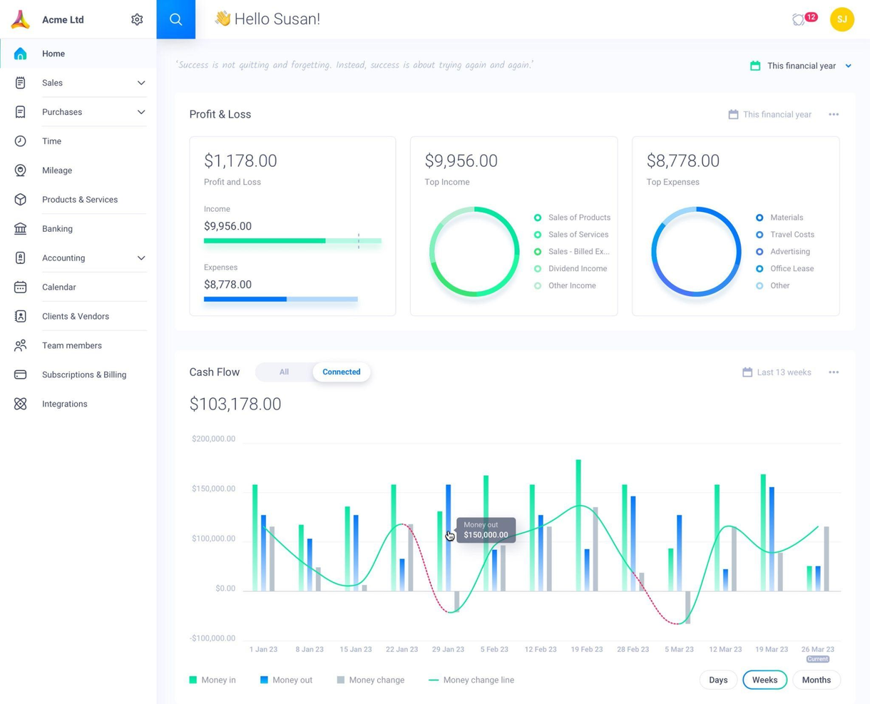 Fiskl screenshot - 19 Beste Buchhaltungssoftware für Werbeagenturen und Marketing im Test 2026