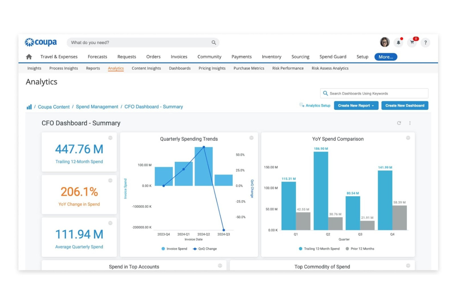 Coupa screenshot - 24 beste Buchhaltungssoftware für Verbindlichkeiten für kleine Unternehmen im Jahr 2026 getestet