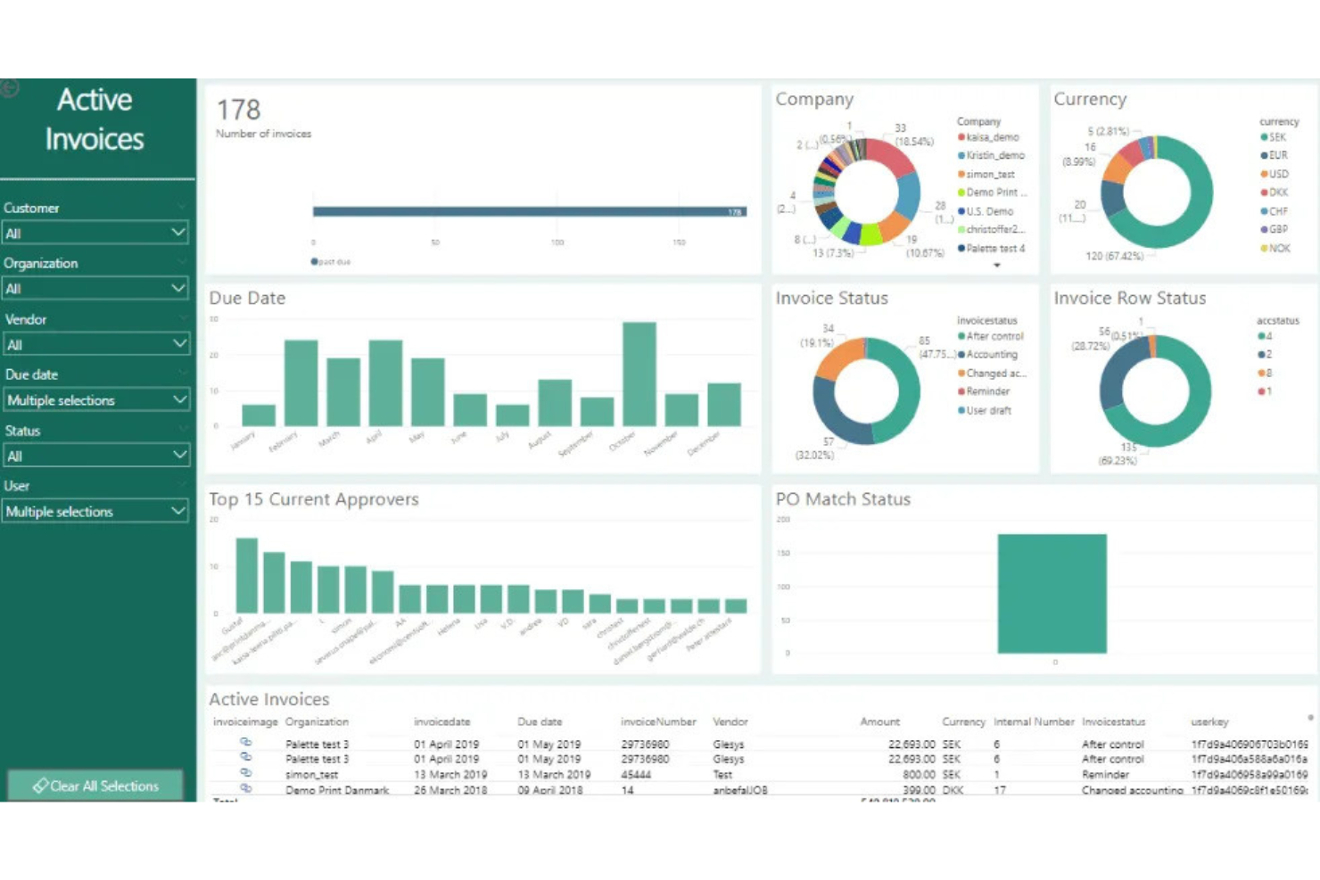 Rillion AP Automation screenshot - 24 beste Buchhaltungssoftware für Verbindlichkeiten für kleine Unternehmen im Jahr 2026 getestet