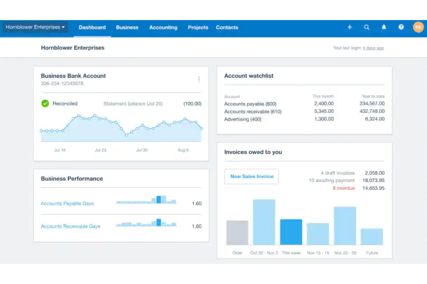 Xero screenshot - 20 Meilleurs Logiciels de Comptabilité pour Entreprises de Taille Moyenne Passés en Revue en 2026