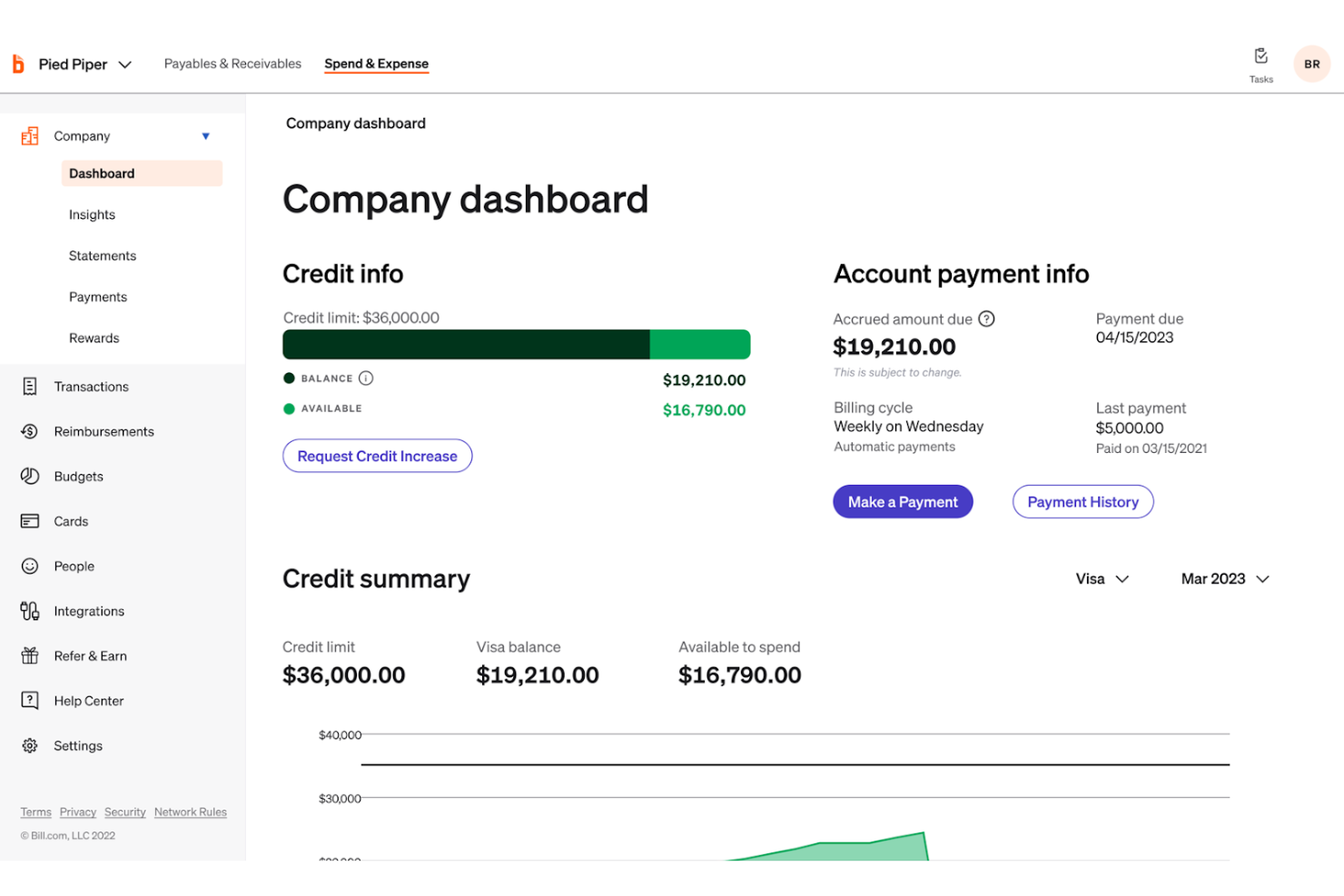 BILL Spend &amp; Expense screenshot - Die 20 besten Softwarelösungen für Reise- und Spesenmanagement im Test 2026