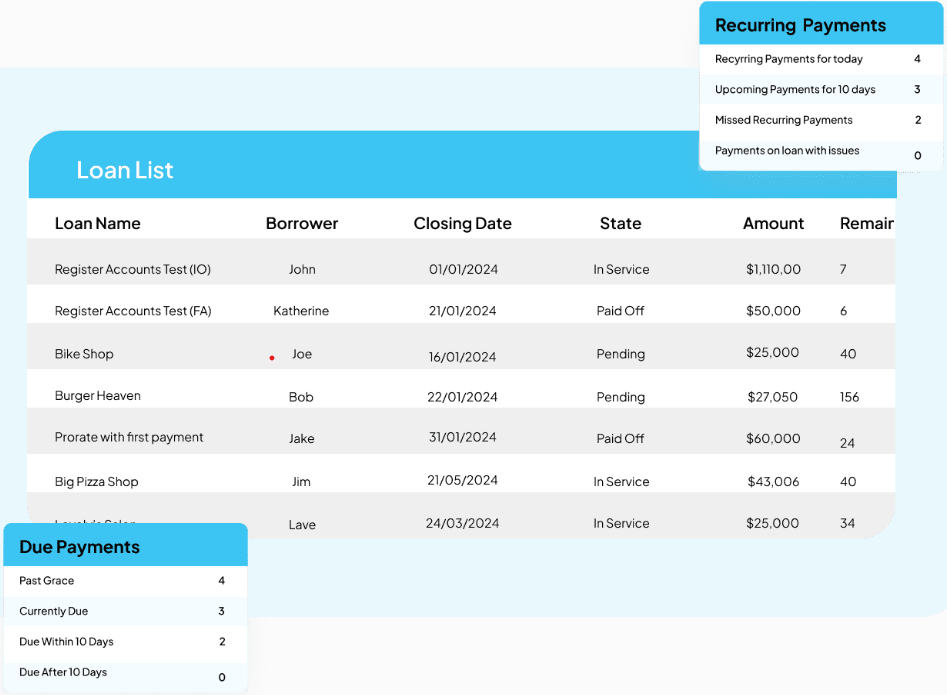 Bryt Software screenshot - 20 Meilleurs Logiciels de Gestion de Prêts Passés en Revue en 2026