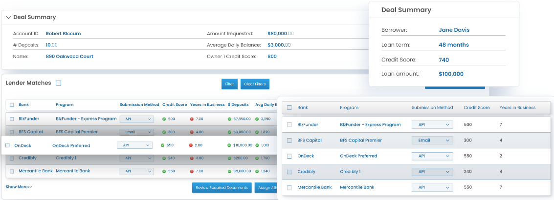 FUNDINGO screenshot - 20 Meilleurs Logiciels de Gestion de Prêts Passés en Revue en 2026
