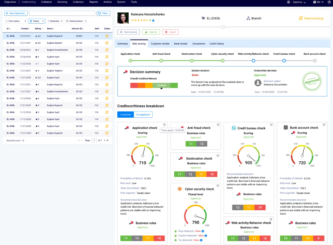 TurnKey Lender screenshot - 20 Meilleurs Logiciels de Gestion de Prêts Passés en Revue en 2026
