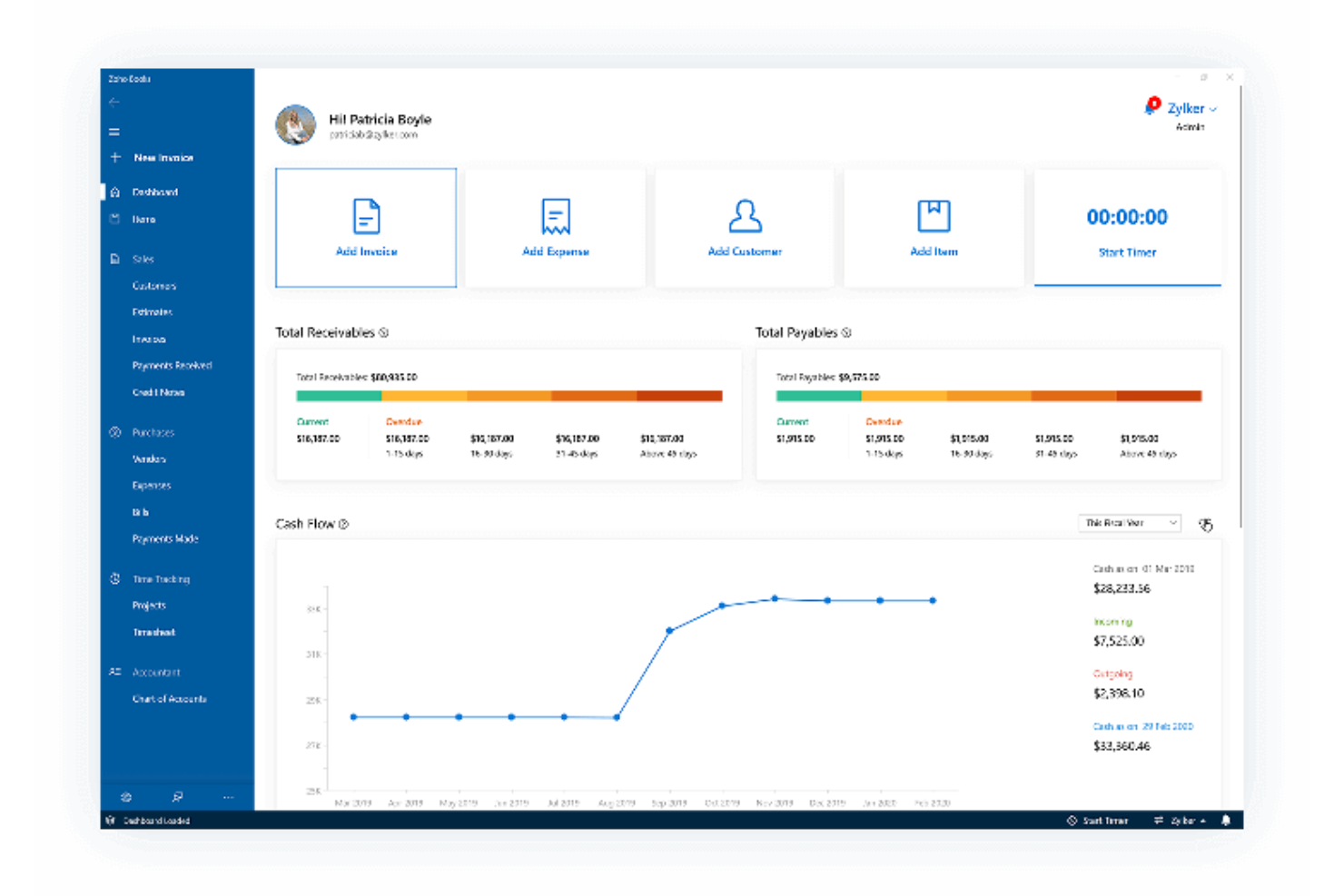 Zoho Books screenshot - 18 Beste Buchhaltungssoftware für das Gesundheitswesen im Test 2026