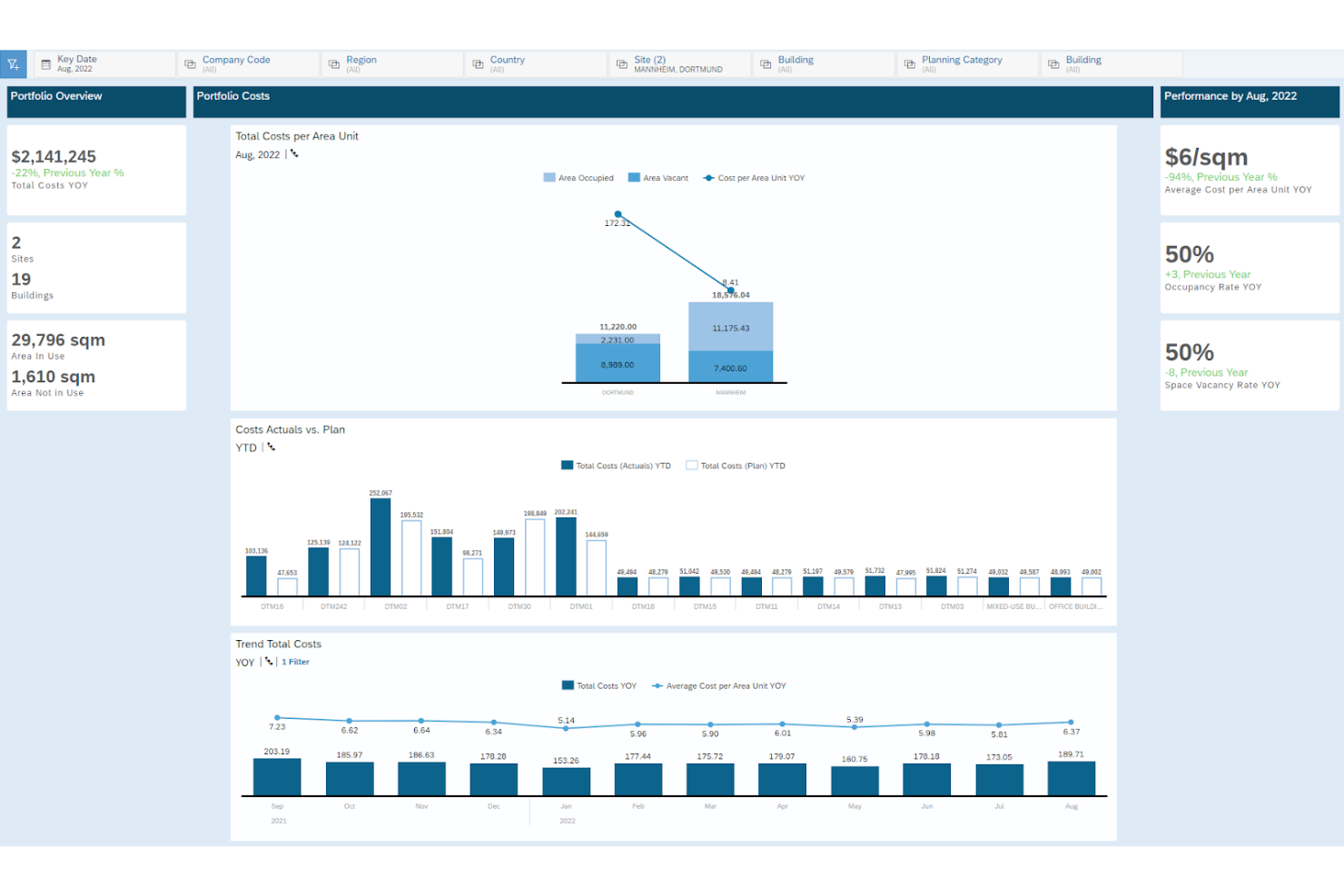 SAP S/4HANA Cloud screenshot - Die 20 besten NetSuite-Alternativen im Test 2026