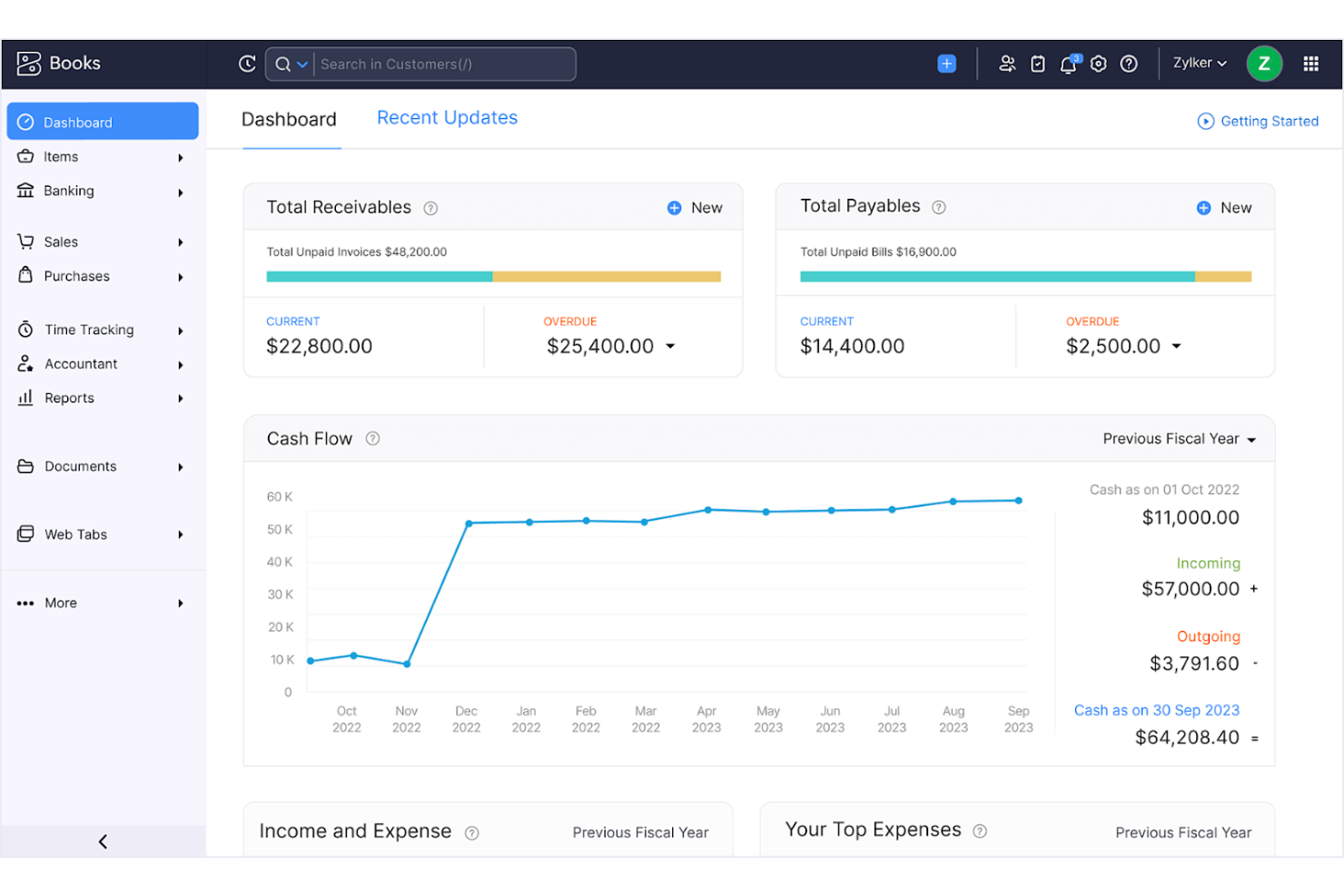Zoho Books screenshot - 19 Meilleures Alternatives à FreeAgent Passées en Revue en 2026