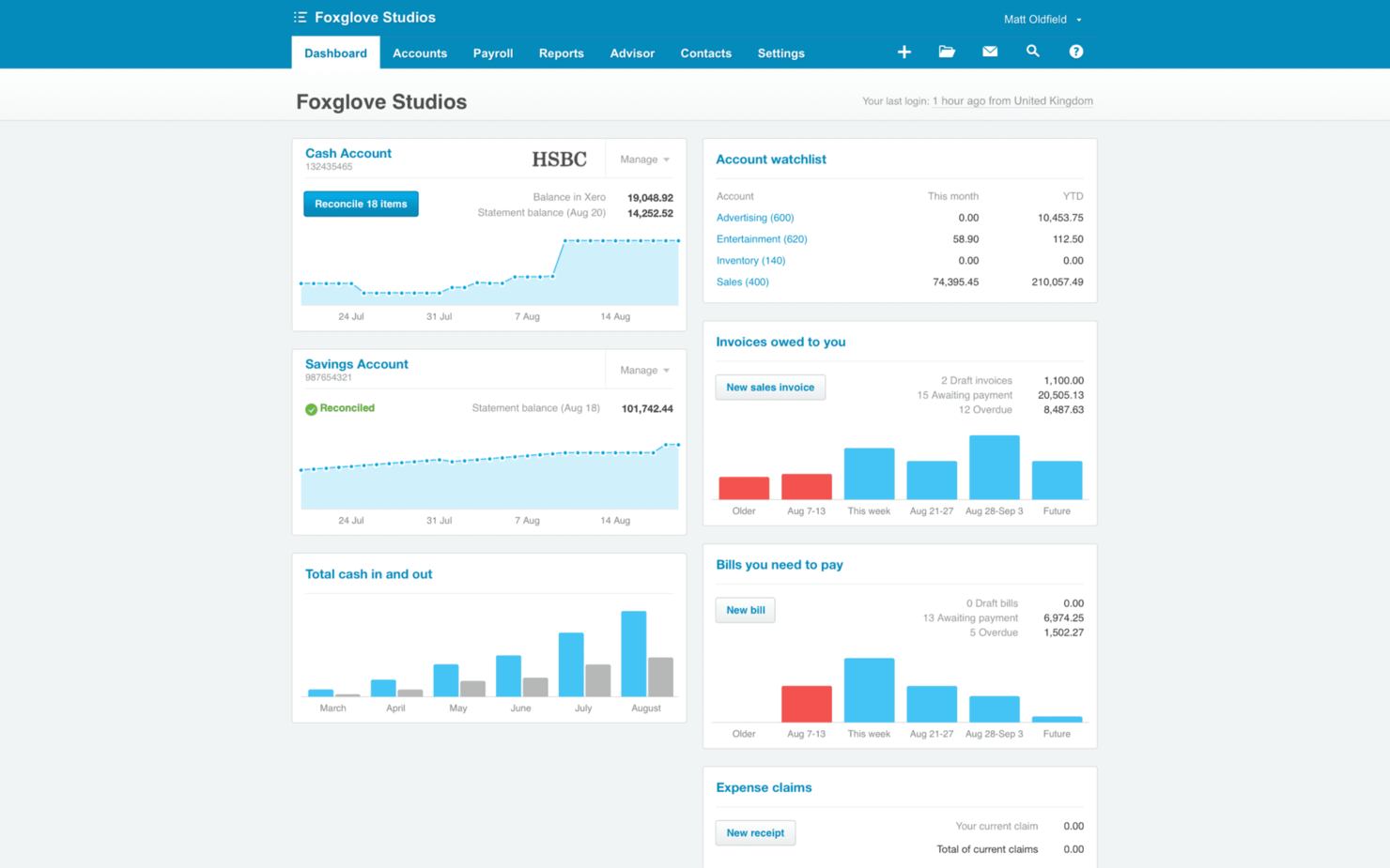 Xero screenshot - 27 Beste Buchhaltungssoftware für das Gesundheitswesen im Test 2026