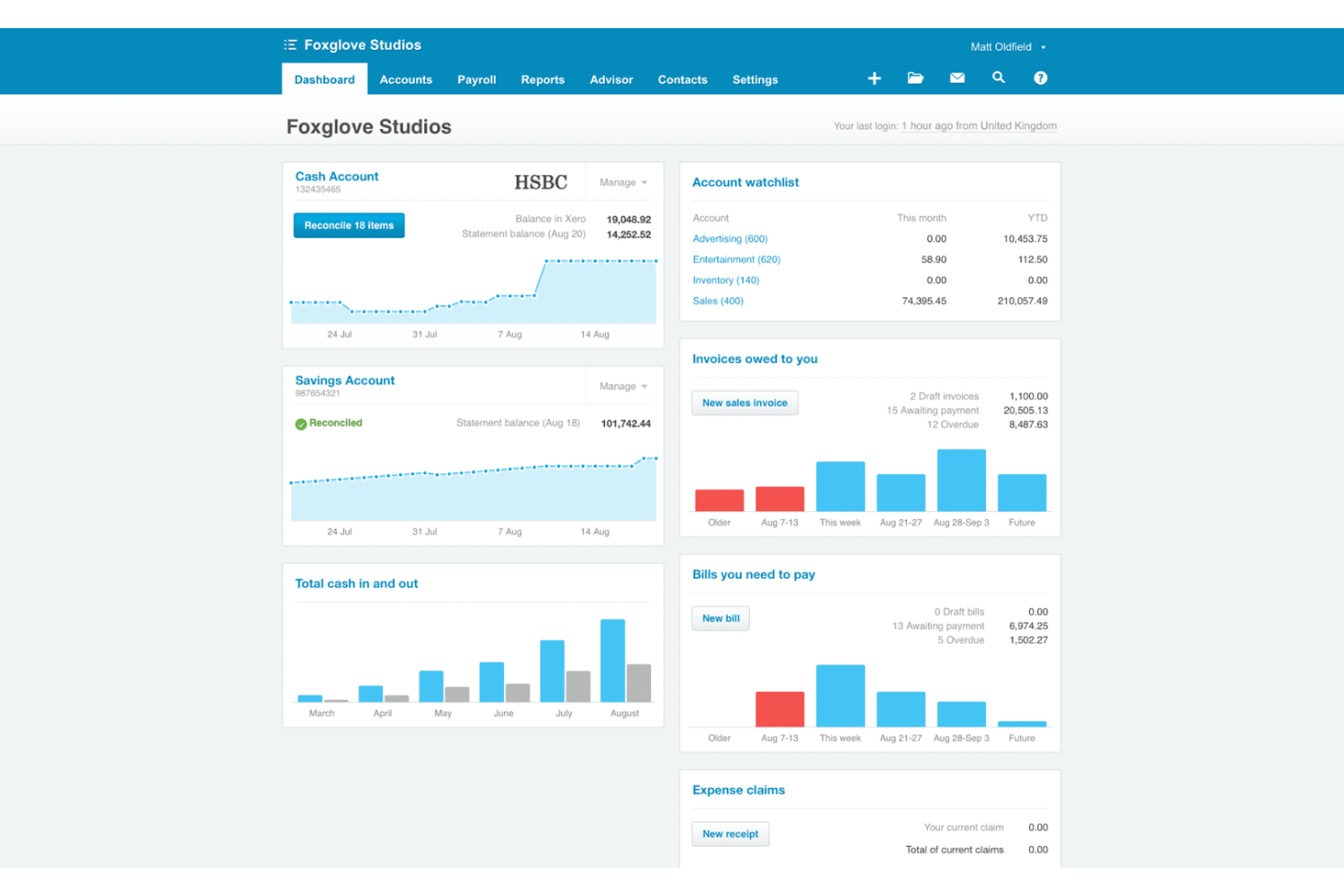 Xero screenshot - 26 beste Buchhaltungssoftware für Autohäuser im Test 2026