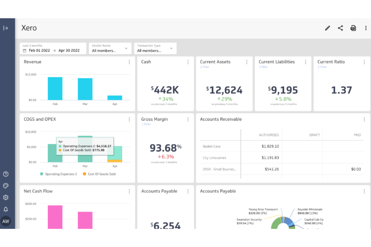 Xero screenshot - 15 Beste internationale Buchhaltungssoftware im Test 2026