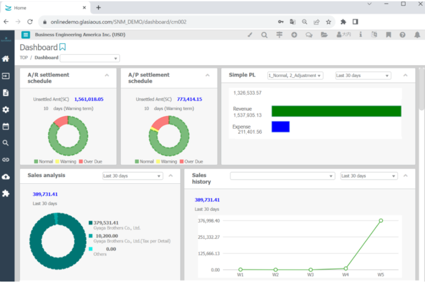 Glasiaous screenshot - 15 Beste internationale Buchhaltungssoftware im Test 2026