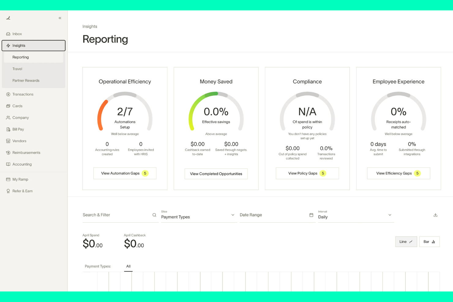 Ramp screenshot - 11 meilleurs logiciels de gestion des dépenses pour les petites entreprises en 2026