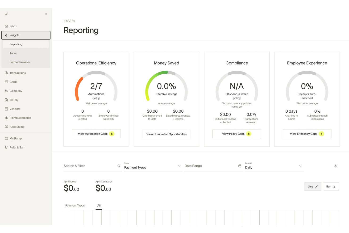 Ramp screenshot - 15 meilleurs logiciels de gestion des reçus en 2026