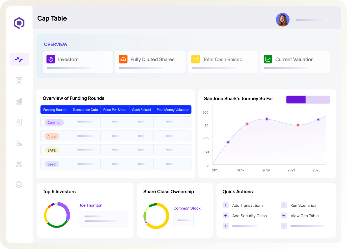 Qapita screenshot - 12 beste Softwarelösungen für Aktienmanagement im Test 2026