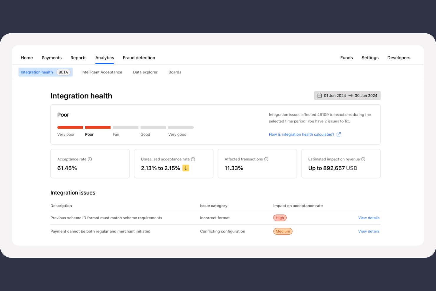Checkout.com screenshot - 14 meilleures API de passerelle de paiement examinées en 2026