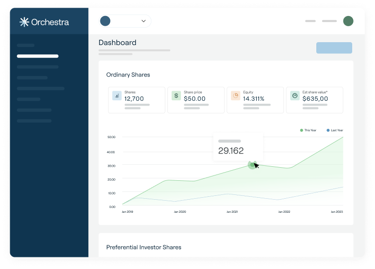Orchestra screenshot - 12 beste Softwarelösungen für Aktienmanagement im Test 2026