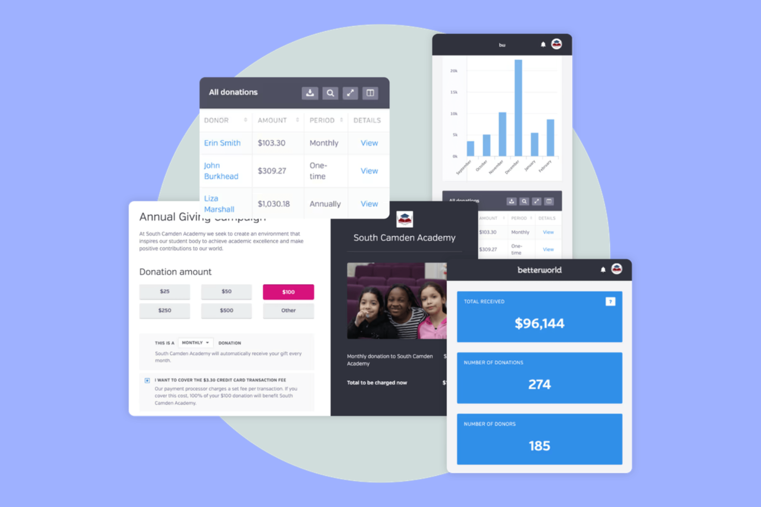 BetterWorld screenshot - 12 meilleurs logiciels de collecte de fonds examinés en 2026