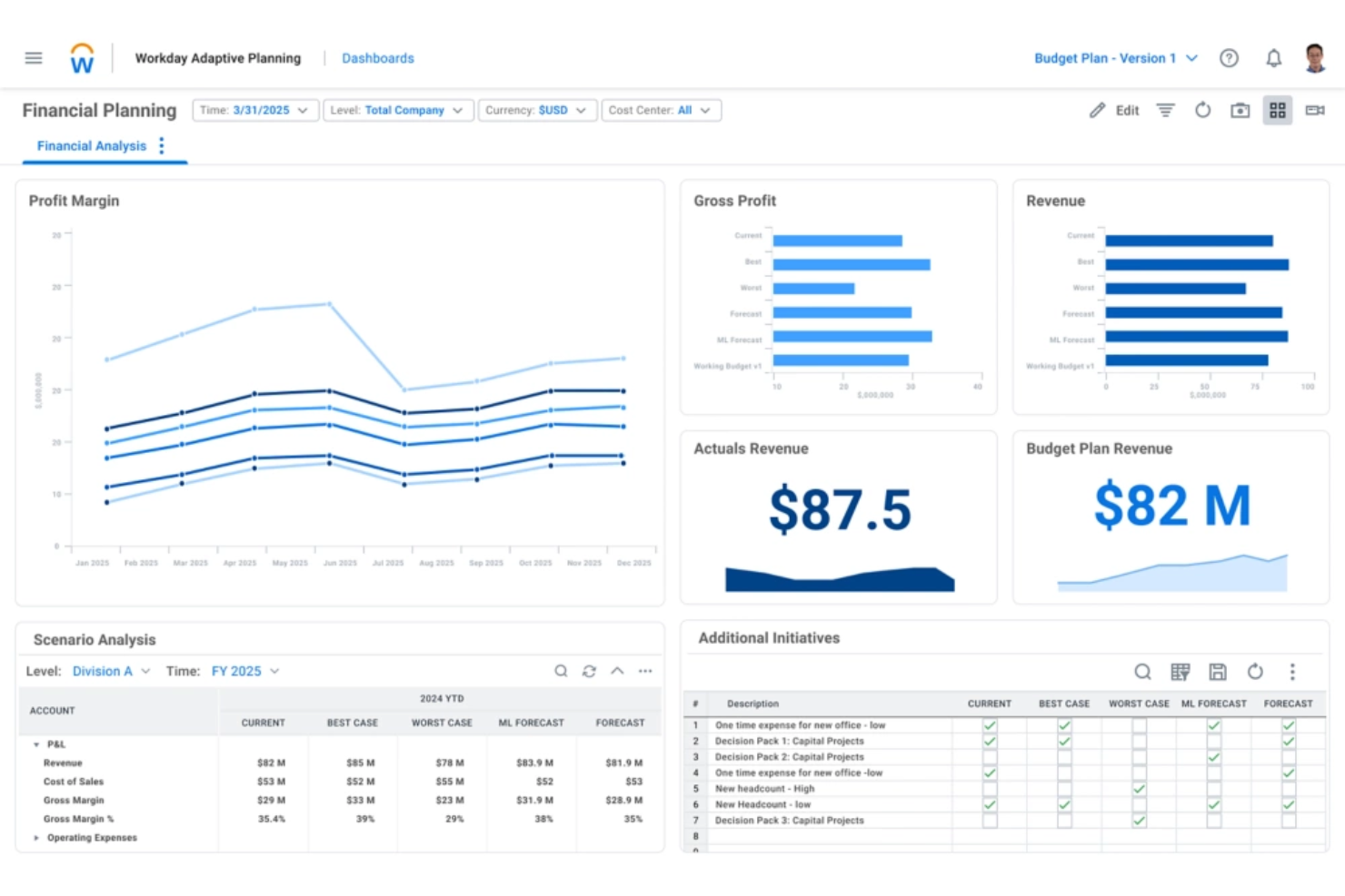 Workday Adaptive Planning screenshot - 12 beste Unternehmens-Budgetierungssoftware im Jahr 2026 getestet