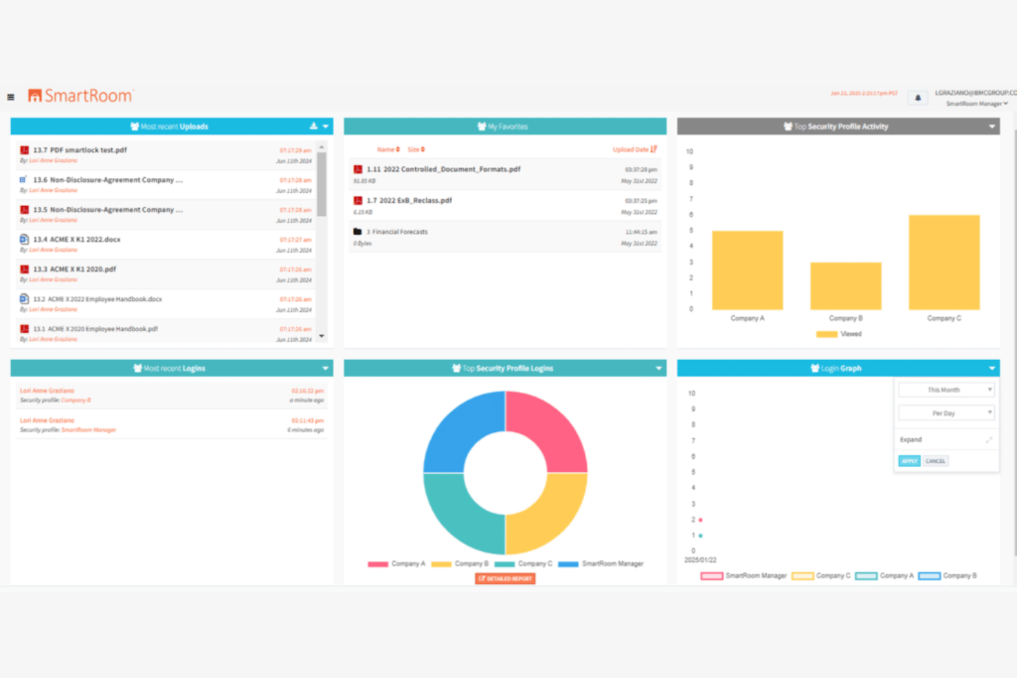 SmartRoom screenshot - 11 Beste M&A-Deal-Management-Software im Test 2026