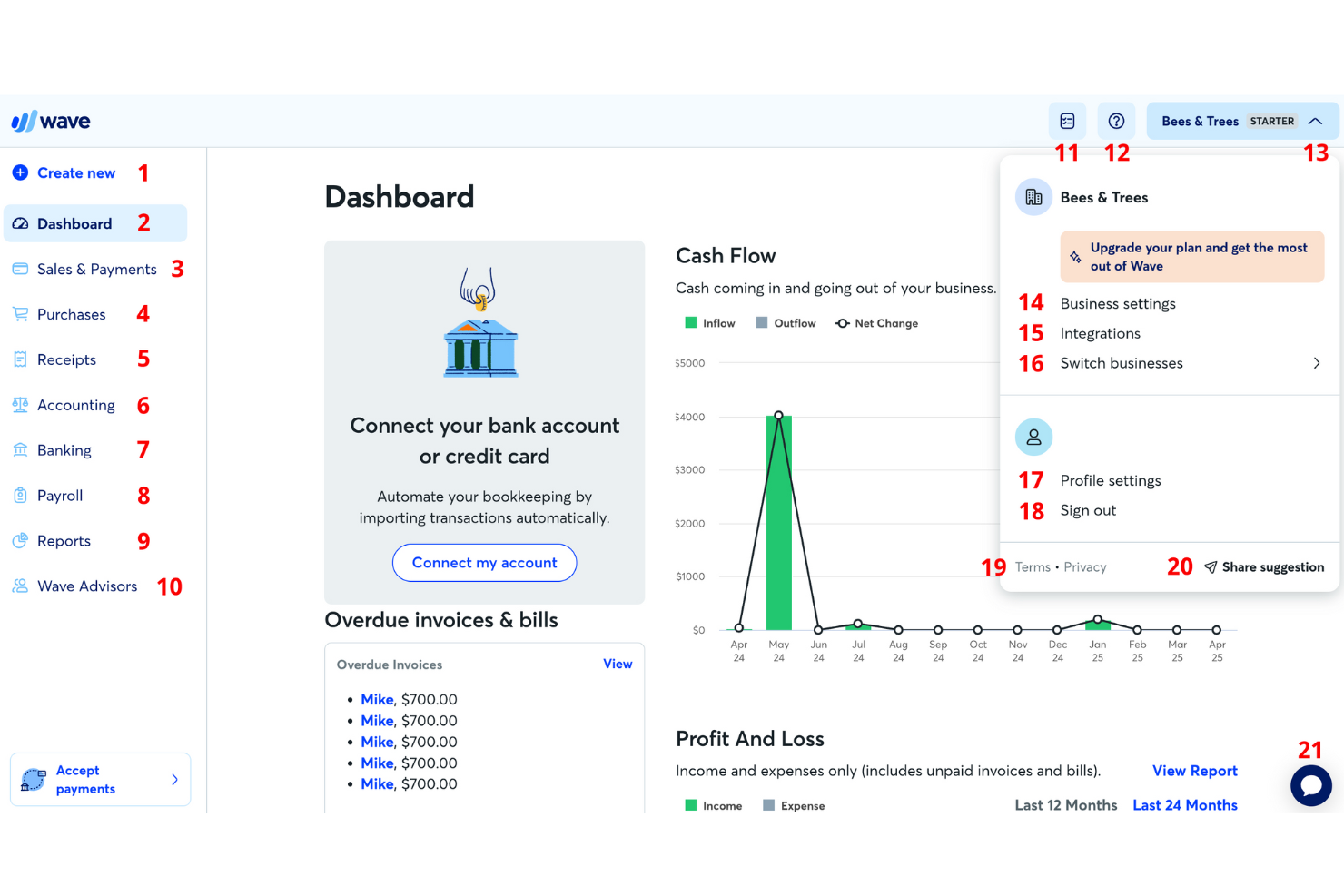 Wave screenshot - 15 Beste Zahlungslösungen für kleine Unternehmen im Test 2026