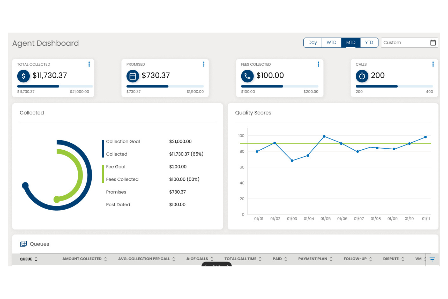 Finvi screenshot - 12 Beste Inkasso-Software im Test 2026