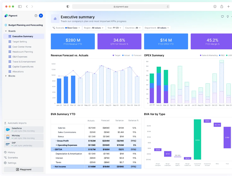Pigment screenshot - 11 Beste SaaS-Budgetierungssoftware im Test 2026