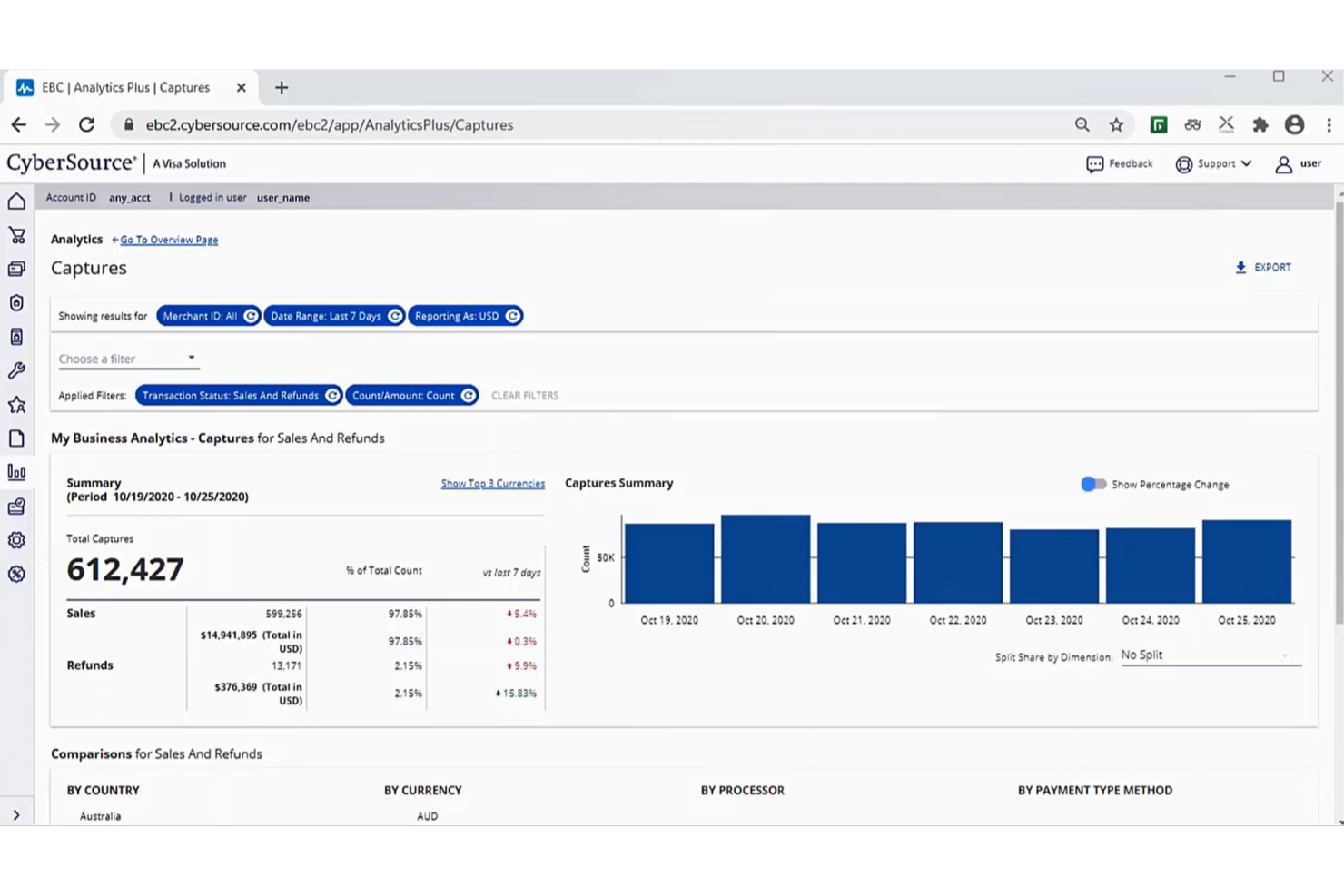 Cybersource screenshot - 15 Beste Zahlungslösungen für kleine Unternehmen im Test 2026