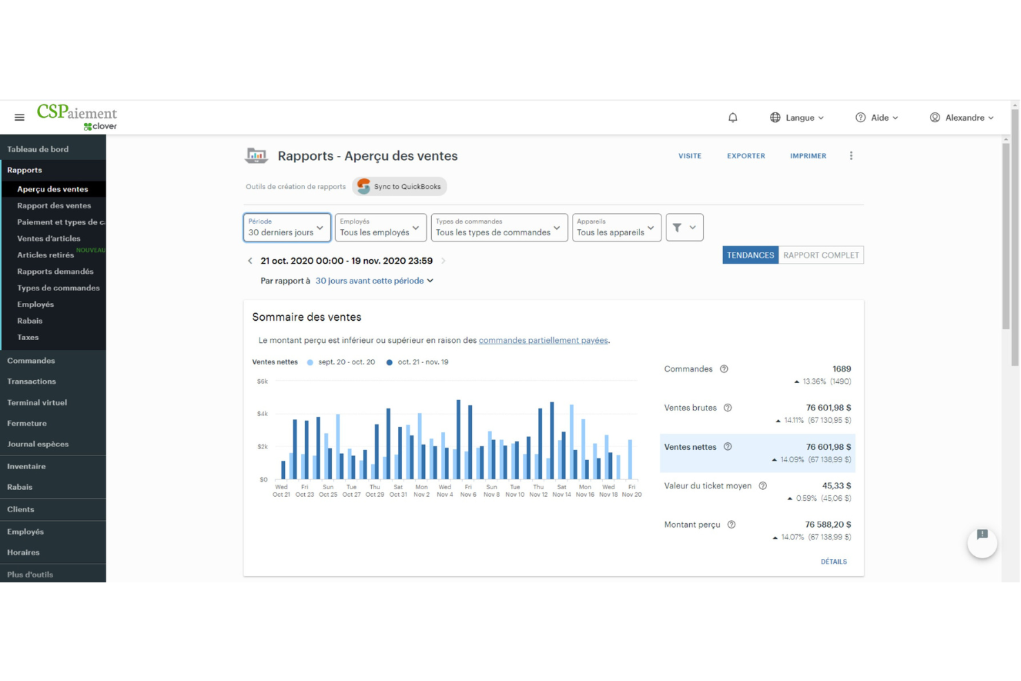 Clover screenshot - 15 meilleures solutions de paiement pour les petites entreprises examinées en 2026