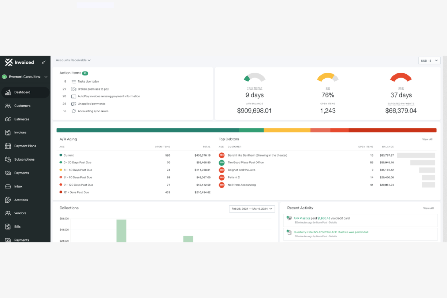 Invoiced screenshot - 16 meilleurs logiciels de facturation B2B évalués en 2026