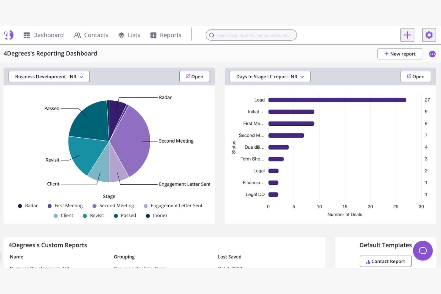 4Degrees screenshot - 11 Meilleurs Logiciels de Gestion des Transactions Fusions-Acquisitions Passés en Revue en 2026