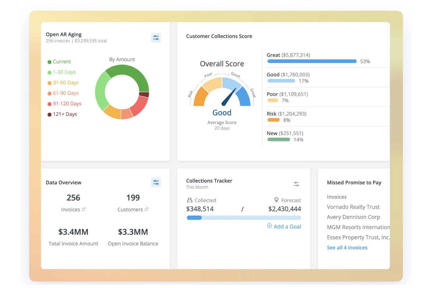 Tesorio screenshot - 12 Beste Inkasso-Software im Test 2026