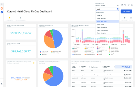 Apptio screenshot - 10 meilleurs logiciels de gestion des coûts cloud analysés en 2026