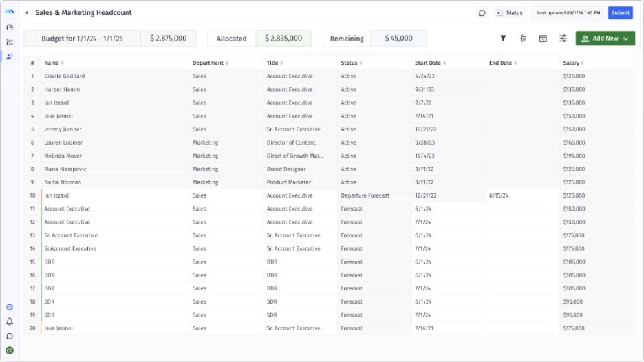 Mosaic screenshot - 11 Beste SaaS-Budgetierungssoftware im Test 2026
