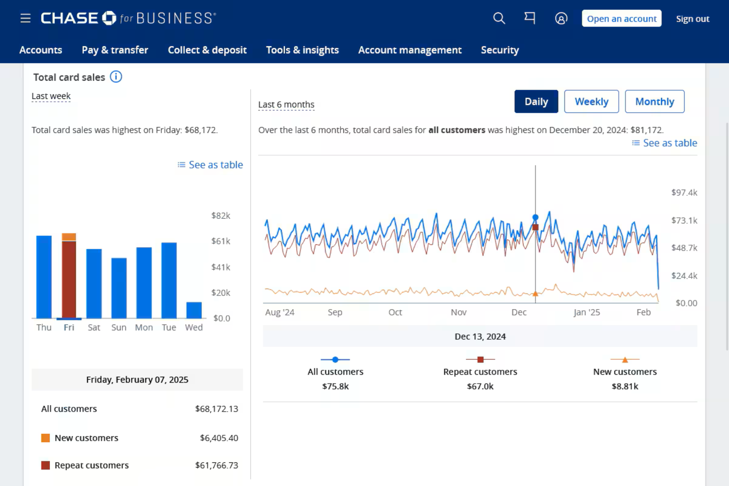 Chase Payment Solutions screenshot - 15 meilleures solutions de paiement pour les petites entreprises examinées en 2026