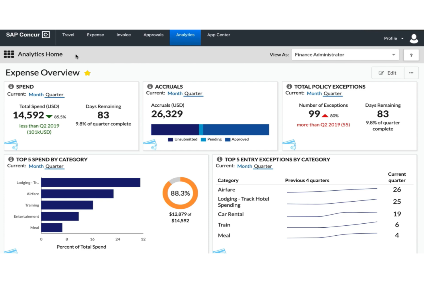 SAP Concur screenshot - 13 meilleurs logiciels de rapprochement de cartes de crédit en 2026