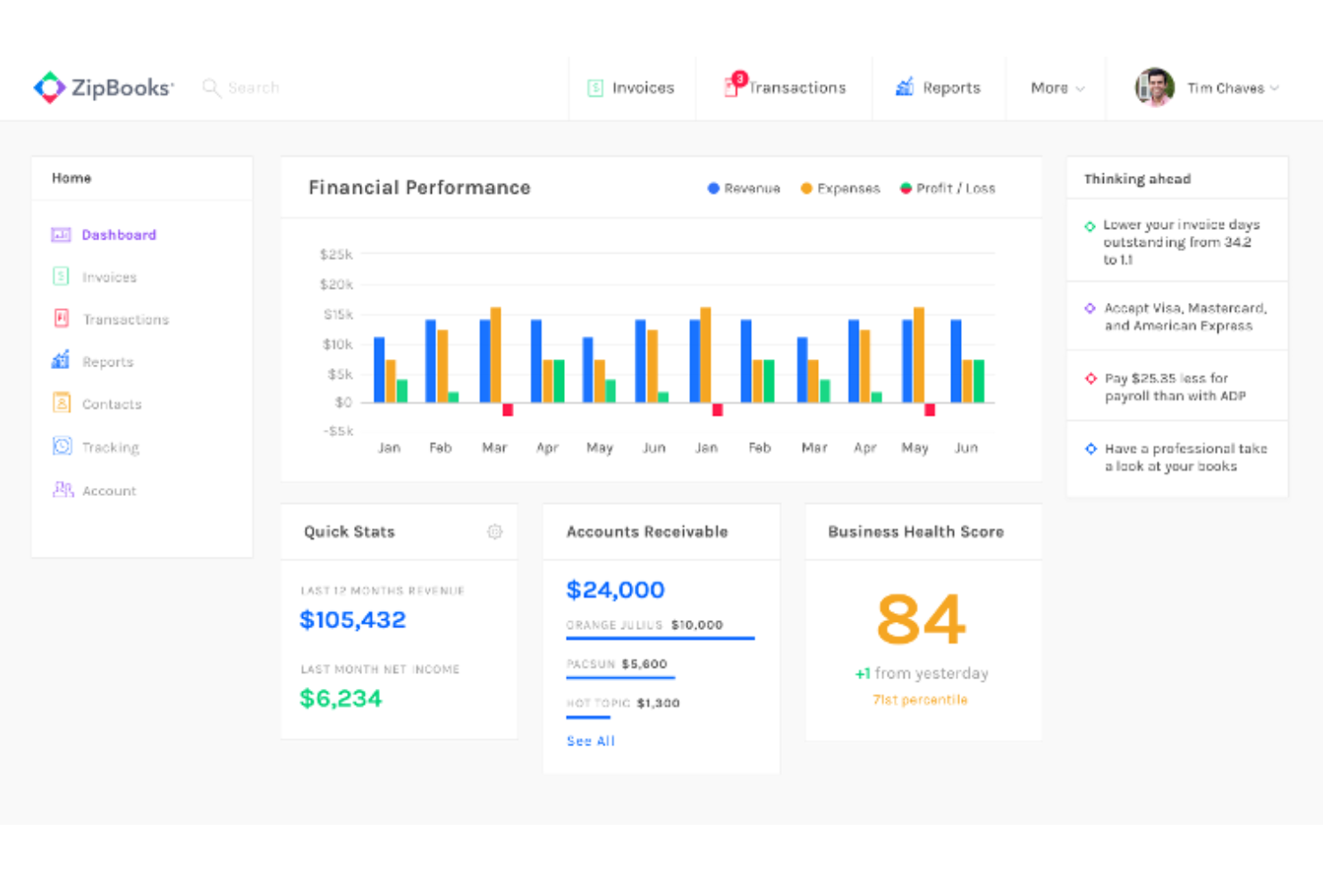 ZipBooks screenshot - Les 10 meilleurs logiciels de comptabilité pour le secteur de la construction évalués en 2026